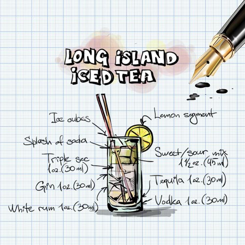 Long Island Iced Tea, receta